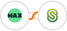 WorkflowMAX + Citrix ShareFile Integration