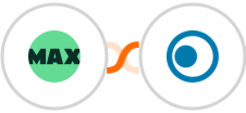 WorkflowMAX + Clickatell Integration
