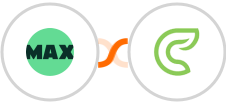 WorkflowMAX + Clinked Integration