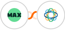 WorkflowMAX + Close Integration