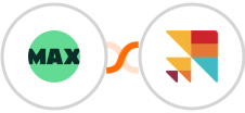 WorkflowMAX + Cloze Integration