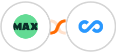 WorkflowMAX + Connecteam Integration