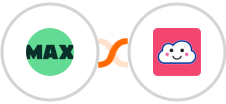 WorkflowMAX + Credit Repair Cloud Integration