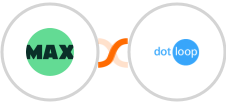 WorkflowMAX + Dotloop Integration