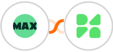 WorkflowMAX + Drime Integration