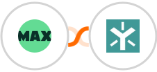 WorkflowMAX + Egnyte Integration