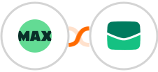 WorkflowMAX + Email It Integration