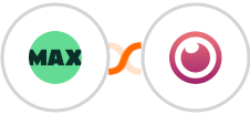 WorkflowMAX + Eyeson Integration