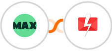 WorkflowMAX + Fast2SMS Integration