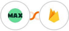 WorkflowMAX + Firebase / Firestore Integration