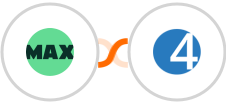 WorkflowMAX + 4Leads Integration