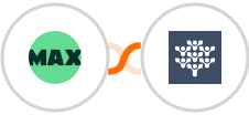 WorkflowMAX + Freedcamp Integration