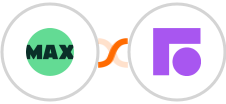WorkflowMAX + Front Integration