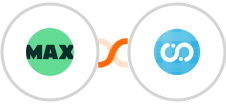 WorkflowMAX + Fusioo Integration