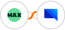 WorkflowMAX + GatewayAPI SMS Integration