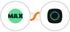 WorkflowMAX + Ghost Integration
