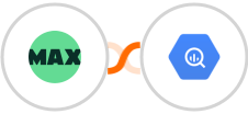 WorkflowMAX + Google BigQuery Integration