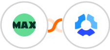 WorkflowMAX + Hubstaff Integration