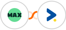 WorkflowMAX + iZooto Integration