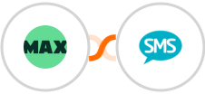 WorkflowMAX + Kudosity Integration