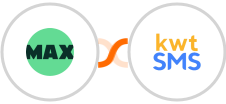 WorkflowMAX + kwtSMS Integration