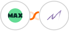 WorkflowMAX + Macanta Integration