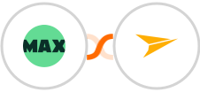WorkflowMAX + Mailjet Integration