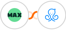 WorkflowMAX + Manychat Integration