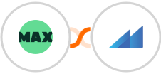 WorkflowMAX + Metroleads Integration