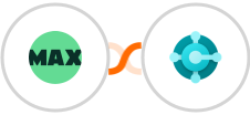 WorkflowMAX + Microsoft Dynamics 365 Business Central Integration