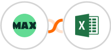 WorkflowMAX + Microsoft Excel Integration