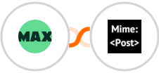 WorkflowMAX + MimePost Integration