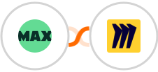 WorkflowMAX + Miro Integration