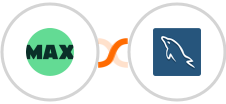 WorkflowMAX + MySQL Integration