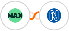 WorkflowMAX + NiftyImages Integration