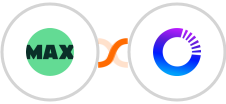 WorkflowMAX + Noticeable Integration