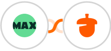 WorkflowMAX + Nutshell Integration