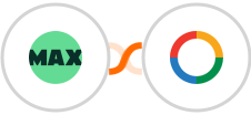 WorkflowMAX + OneHash CRM Integration