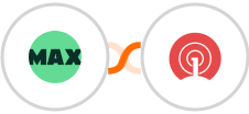 WorkflowMAX + OneSignal Integration