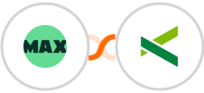WorkflowMAX + Pike13 Integration
