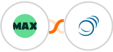 WorkflowMAX + PipelineCRM Integration