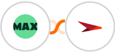 WorkflowMAX + Planview AgilePlace Integration