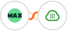 WorkflowMAX + Plivo Integration