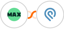 WorkflowMAX + Podio Integration