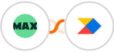WorkflowMAX + Productboard Integration