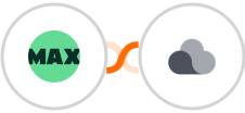 WorkflowMAX + Projectplace Integration