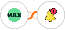 WorkflowMAX + Push by Techulus Integration