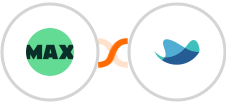 WorkflowMAX + Raynet CRM Integration