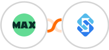 WorkflowMAX + Sakari SMS Integration