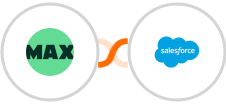 WorkflowMAX + Salesforce Marketing Cloud Integration